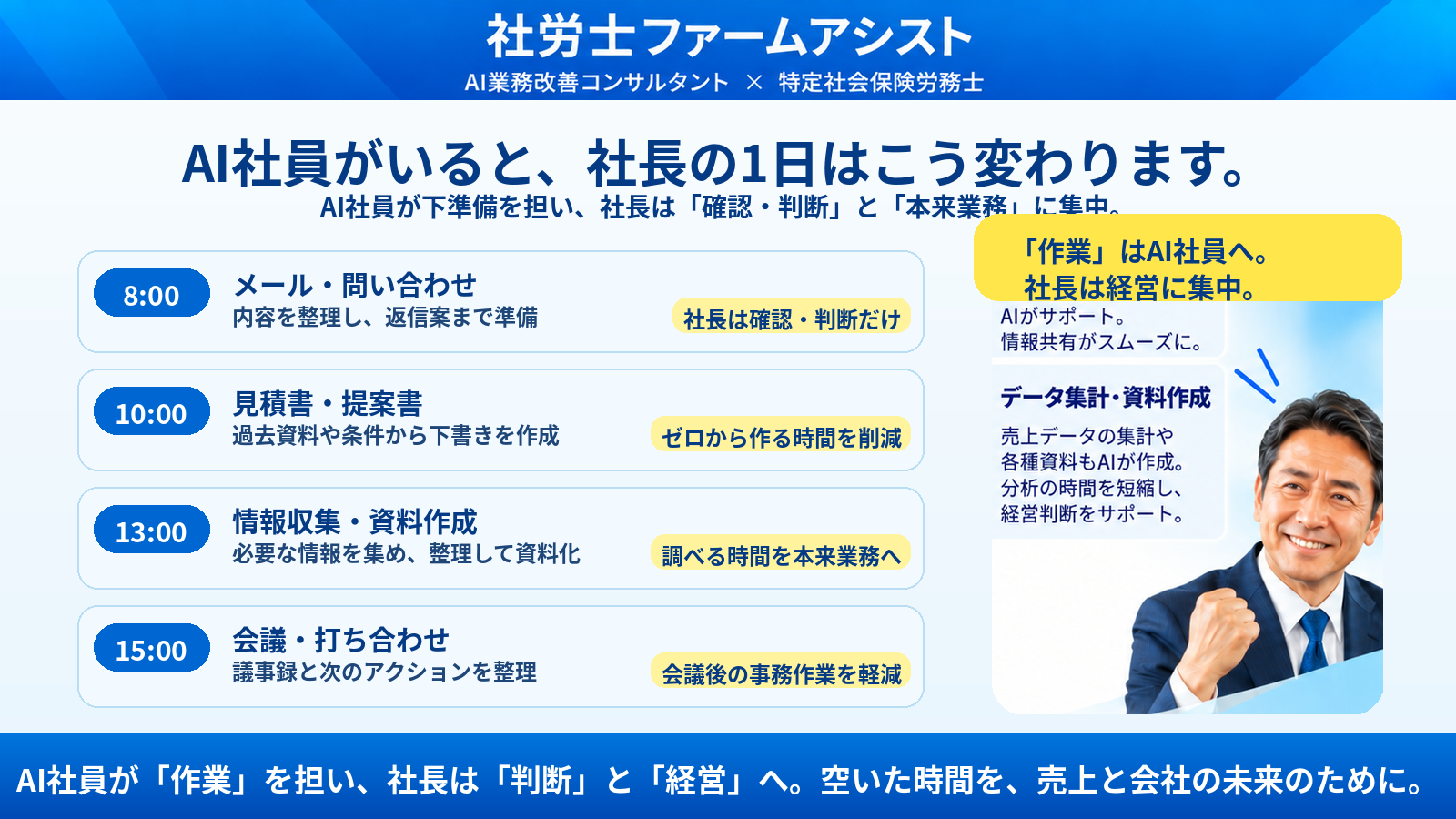 AI社員の活用シーン